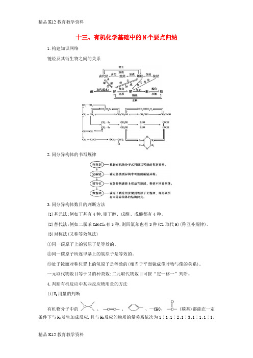 【配套K12】[学习]2019届高考化学第一轮复习 十三 有机化学基础中的N个要点归纳学案 新人教版
