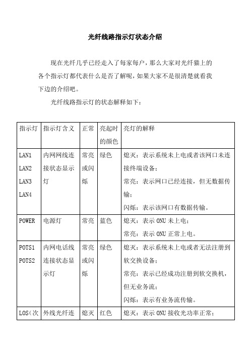 光纤线路指示灯状态介绍