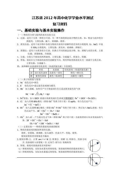 2012江苏省会考化学提纲