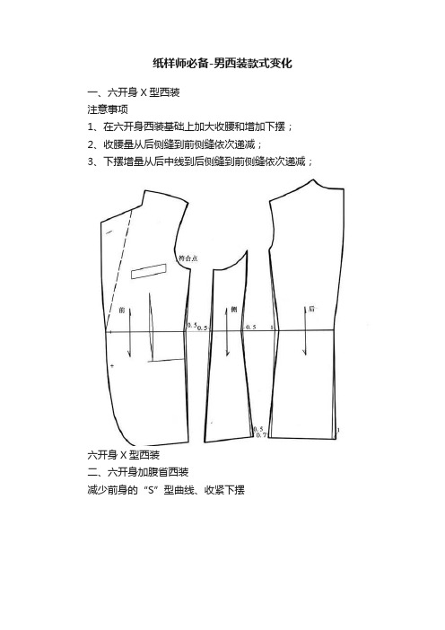 纸样师必备-男西装款式变化