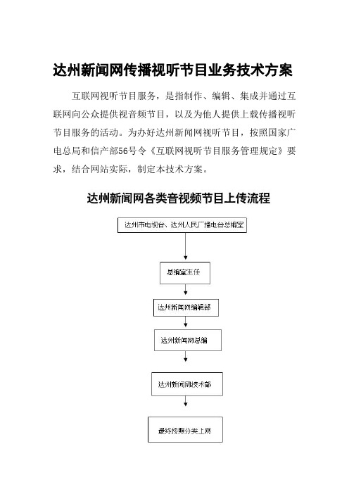 达州新闻网传播视听节目业务的技术方案