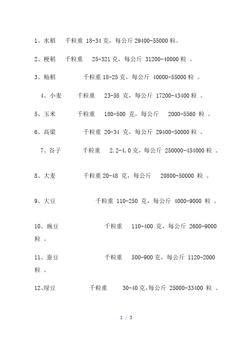 各种作物种子千粒重