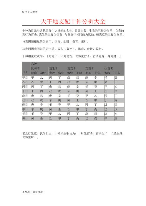 天干地支配十神分析大全 (2)