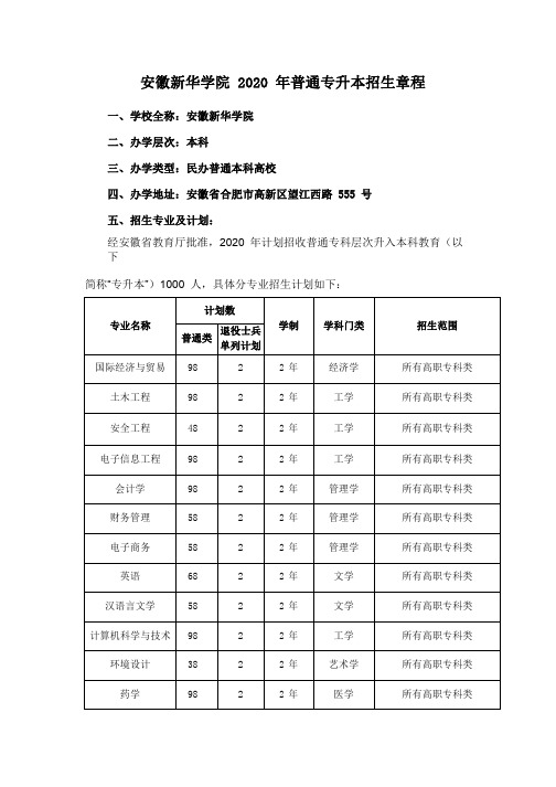 安徽新华学院2020年普通专升本招生章程