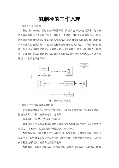 氨制冷的工作原理