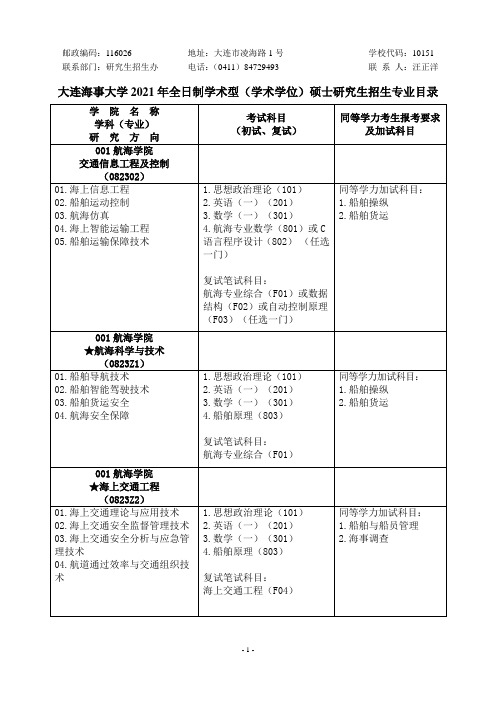 大连海事大学2021年硕士研究生招生专业目录