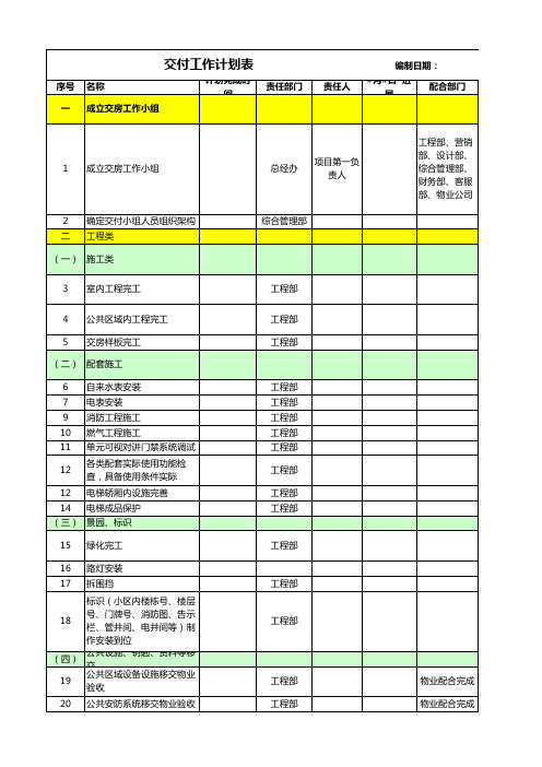 交付工作计划表