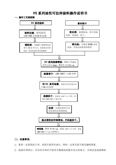 HS系列油性可拉伸涂料操作说明书