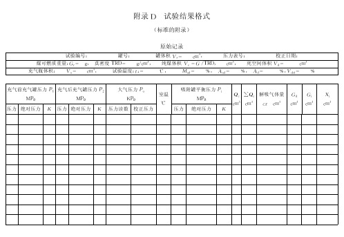 煤炭常用表格