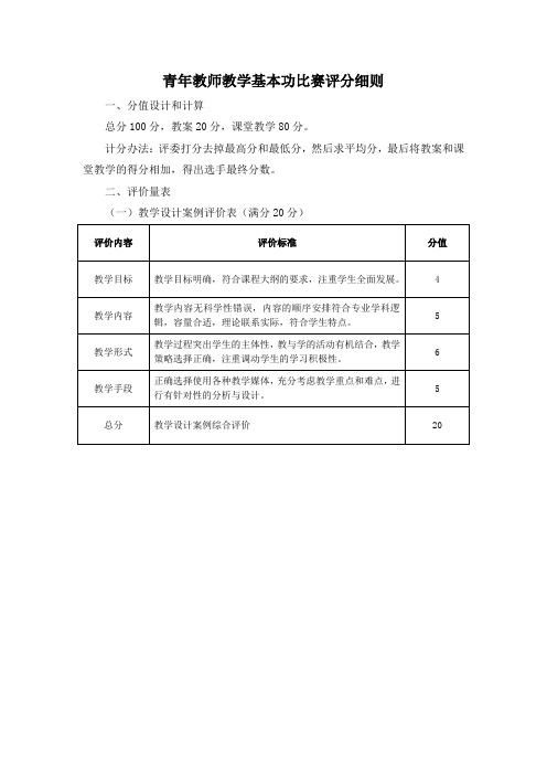 青年教师教学基本功比赛评分细则