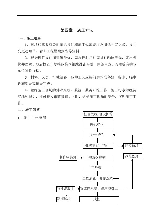 冲孔灌注桩施工方案正式