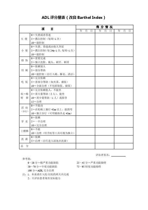 ADL评分量表(改良Barthel Index)