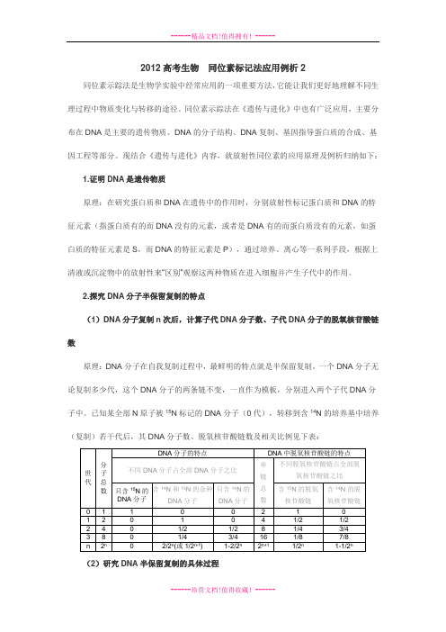 高考生物  同位素标记法应用例析2 素材