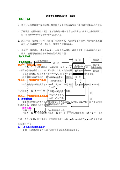 一次函数全章复习与巩固(基础)知识讲解