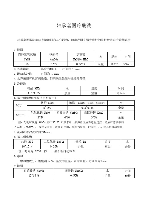 轴承套圈冷酸洗