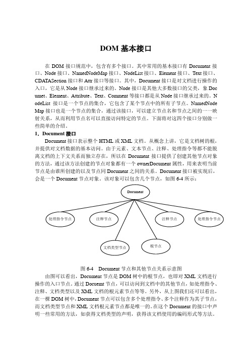 DOM基本接口