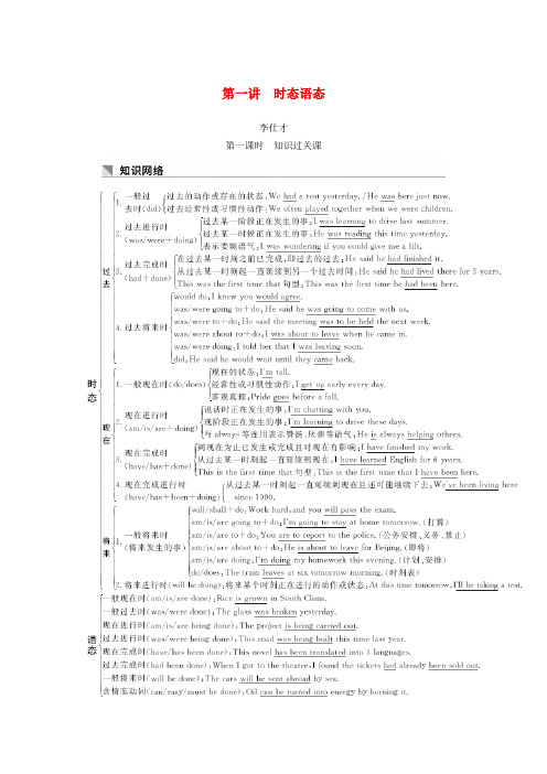 2019年高考英语重难增分篇第一讲时态和语态讲与练新人教版