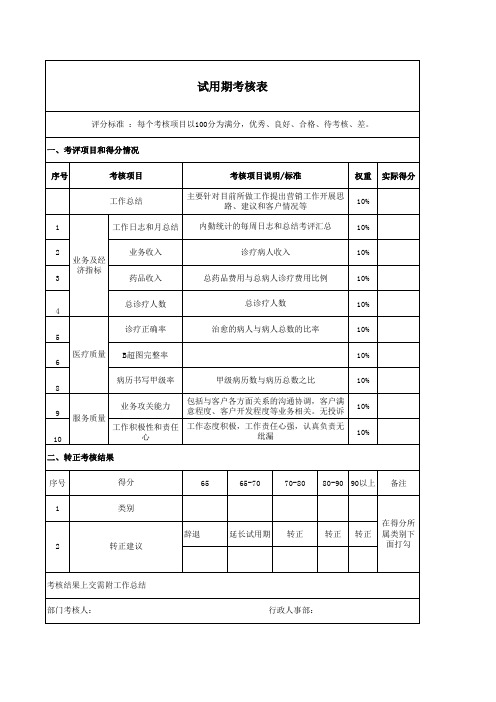 医院医生聘用试用期考核标准表