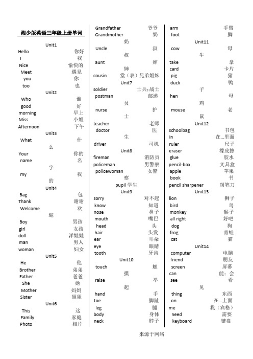 湘少版中心小学英语单词表格模板3-6年级详细