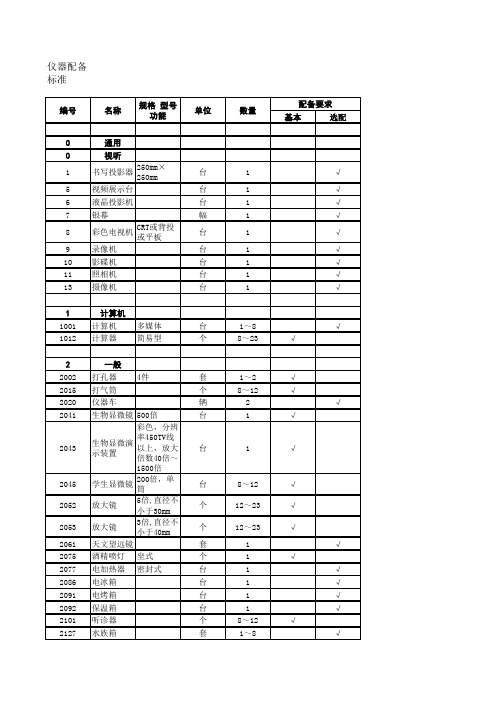 教育技术仪器配备标准