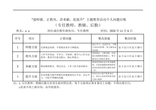 强师德、正教风、讲奉献、促提升问题台账