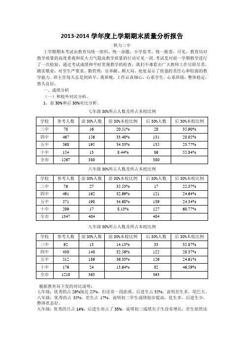 2013期末质量分析