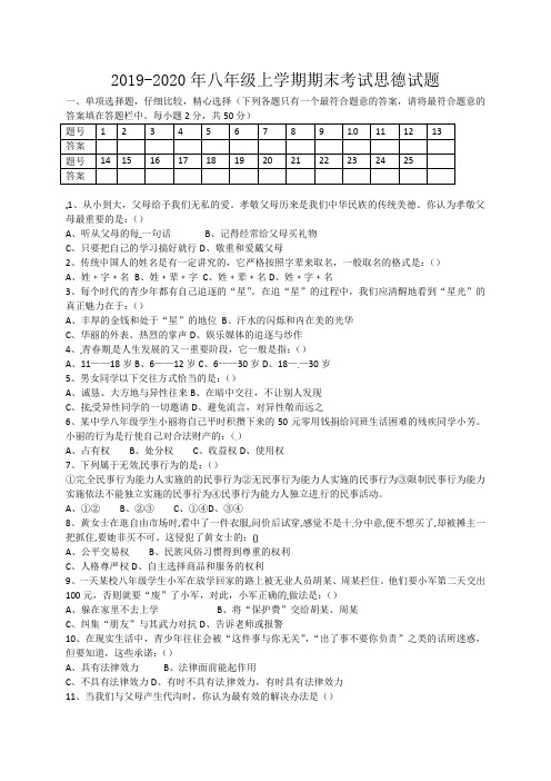 2019-2020年八年级上学期期末考试思德试题