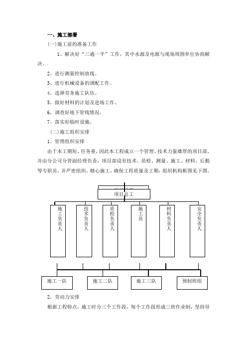 电缆沟工程施工组织设计