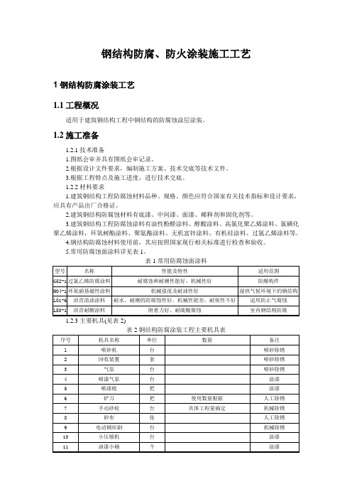 钢结构防腐、防火涂装施工工艺