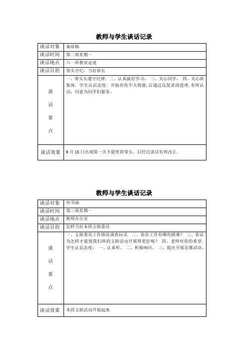 教师与学生谈话记录表