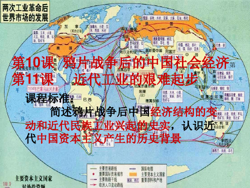 鸦片战争后的中国社会经济和洋务运动