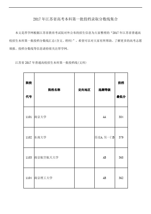 2017年江苏省高考本科第一批投档录取分数线集合