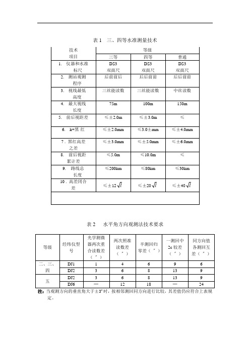 三、四等水准测量技术