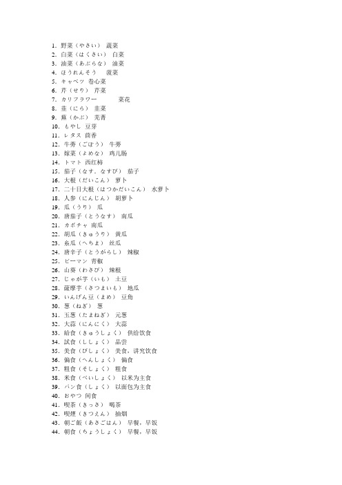 日语必备——料理篇