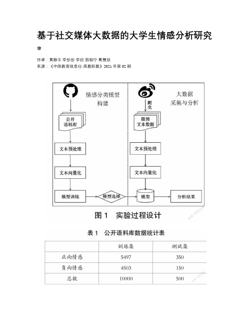 基于社交媒体大数据的大学生情感分析研究 