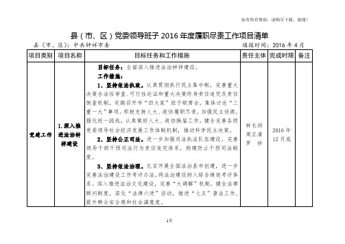 县市、区党委领导班子2016年履职尽责工作项目清单