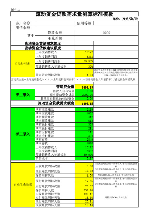 1140_3流动资金贷款需求量测算表