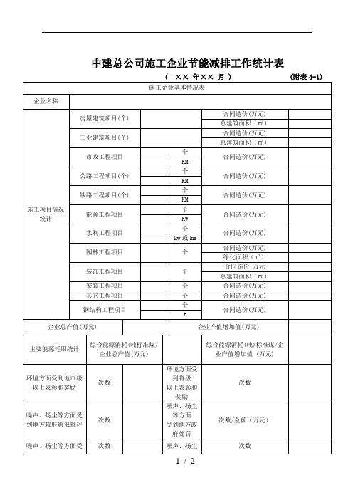 C节能减排工作统计表