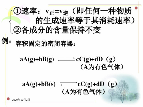 化学平衡状态判断习题课精品PPT教学课件