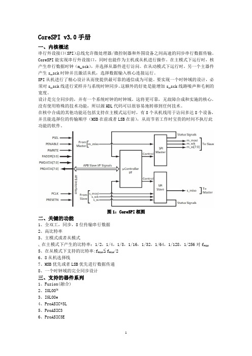 CoreSPI_HB