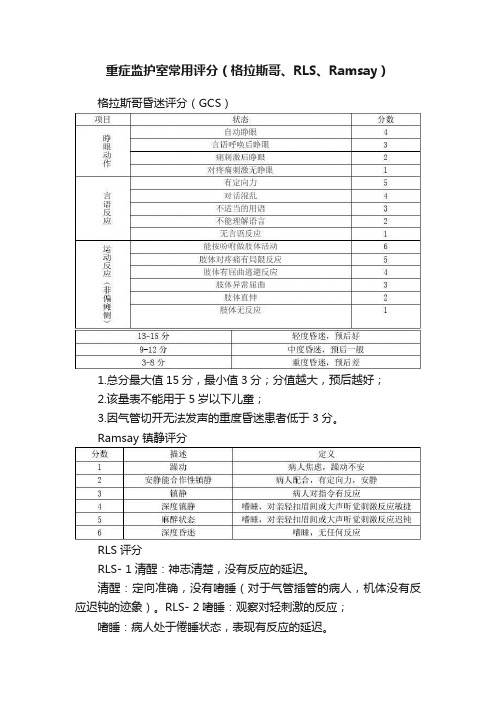 重症监护室常用评分（格拉斯哥、RLS、Ramsay）