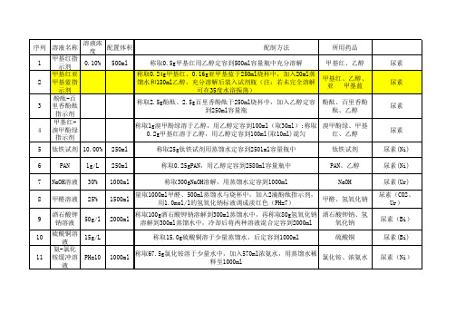 非标准溶液配制