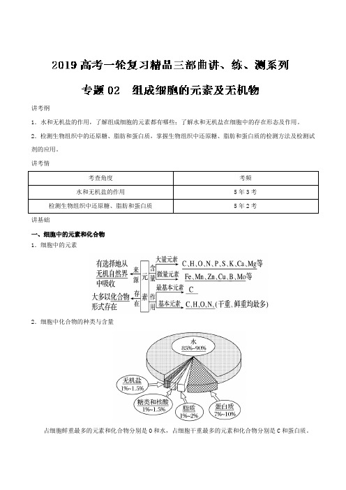 专题02 组成细胞的元素及无机物(讲)-2019年高考生物一轮复习讲练测 Word版含解析