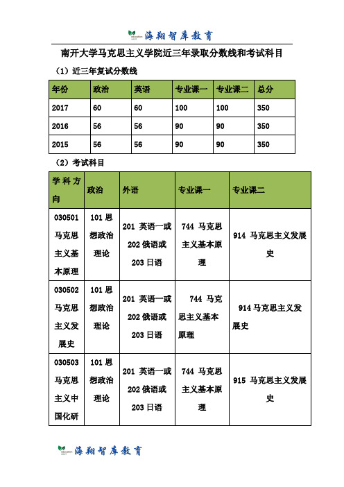 考研-南开大学马克思主义学院近三年录取分数线和考试科目