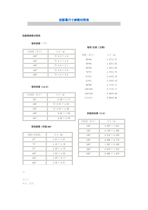 投影幕尺寸距离参数对照表