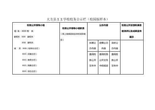 大方县X X学校校务公示栏