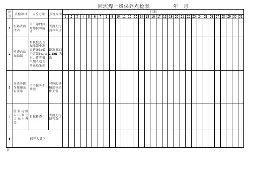 回流焊点检及保养记录表