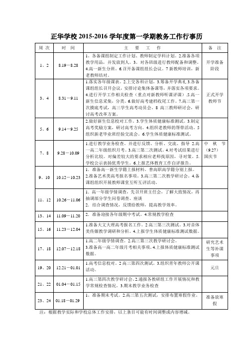 霍邱县正华外语学校2015行事历