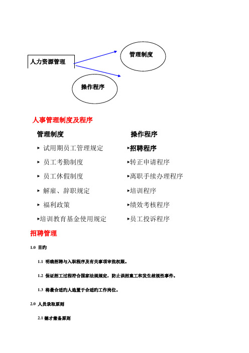 有限公司人力资源管理手册