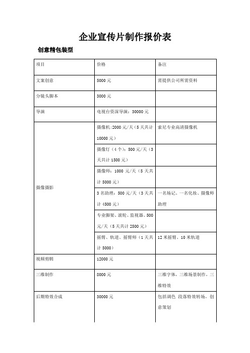 企业宣传片报价表